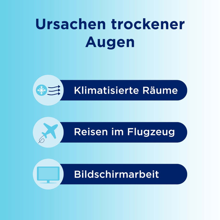 Bepanthen Augentropfen, 10 ml Solution