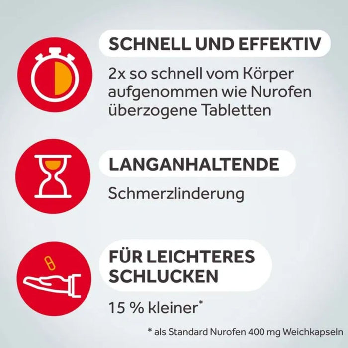 Nurofen Mini 400 mg Weichkapseln bei Schmerzen oder Fieber, 20 St. Kapseln