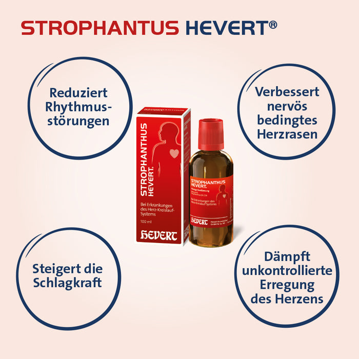 Strophanthus Hevert bei Herzbeschwerden, 30 ml Tropfen