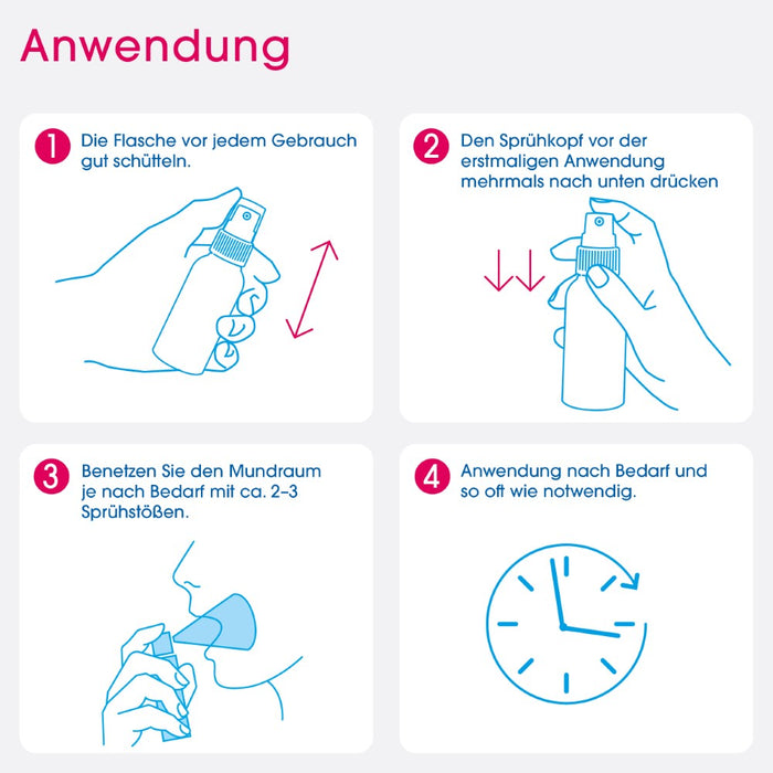 aldiamed Mundspray Gelfluid Speichelergänzung bei Mundtrockenheit, 50 ml Lösung